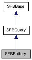 SFBBattery NX̌p}