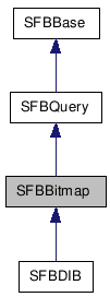 SFBBitmap NX̌p}