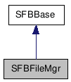 SFBFileMgr NX̌p}